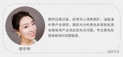 新工具登场！更好匹配涉糖企业短期风险管理需