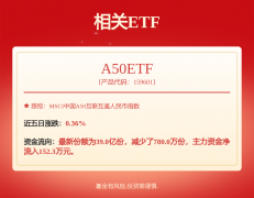 芯片机构出手！多股评级上调