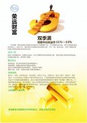 银行理财市场升温：高收益产品受捧 策略多元化