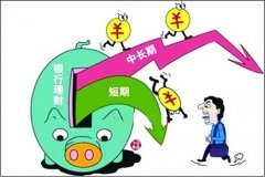 掌握个人理财！如何快速打造理想的财务自由生