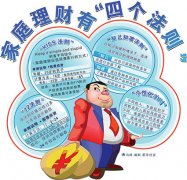 6月9日新版重要财经事件