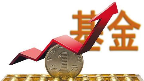 鑫元基金：恪守“守正”初心践行高质量发展构筑多元化增长新动能
