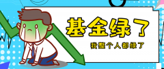 黄金基金ETF（518800）连续4日净流入额超3亿元机构