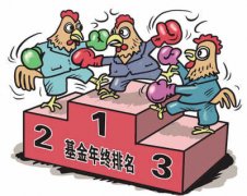 魔幻！突然暴跌70%！基金公司沦为“接盘侠”！