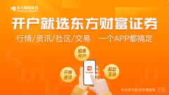 东方财富财经早餐 7月8日周二