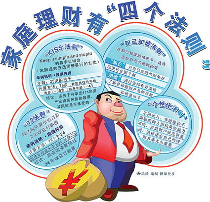 浦银理财悦享利封闭式546号7月25日起发行A份额业绩比较基准26%-31%